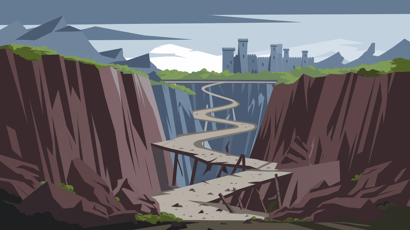 What is Threat Landscape