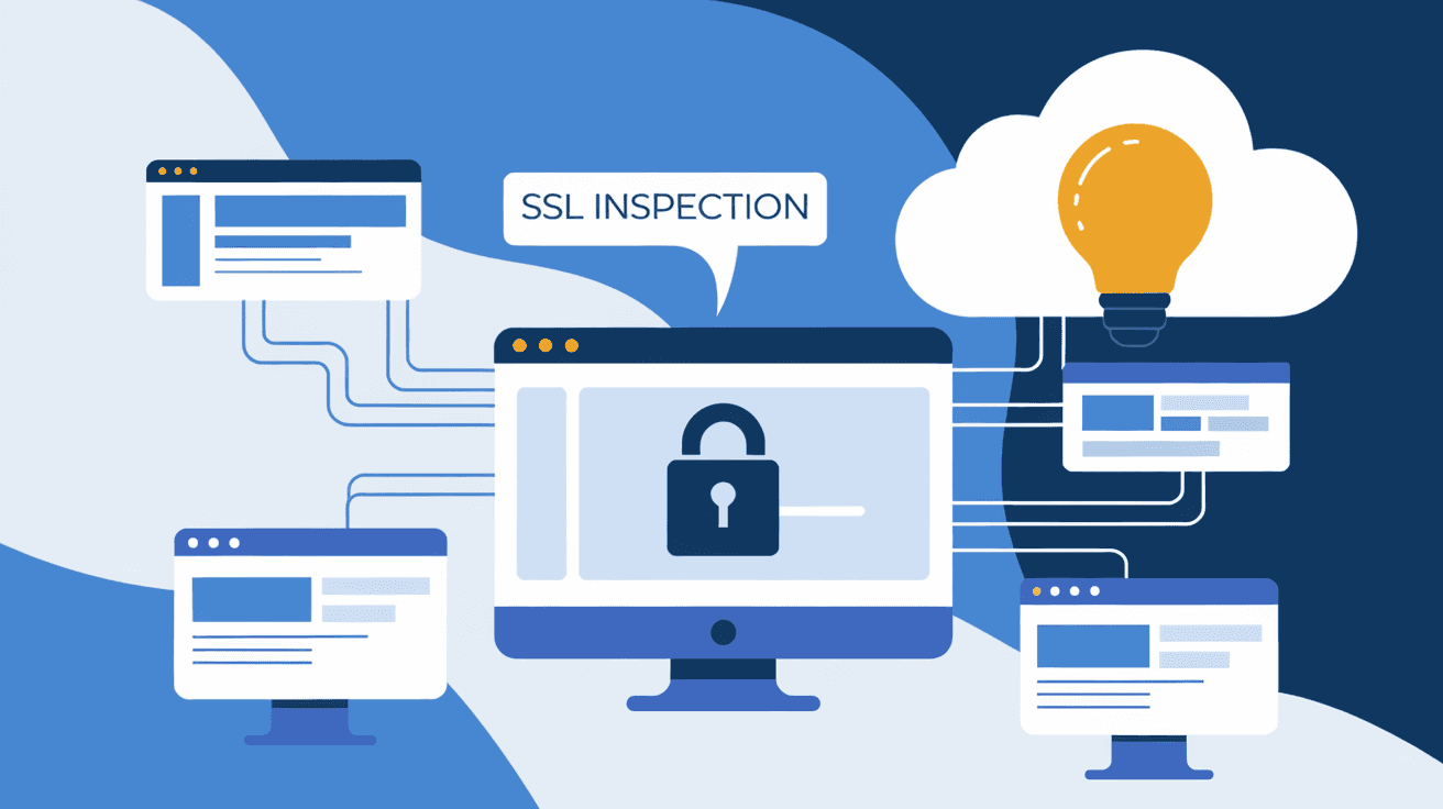 What is SSL Inspection