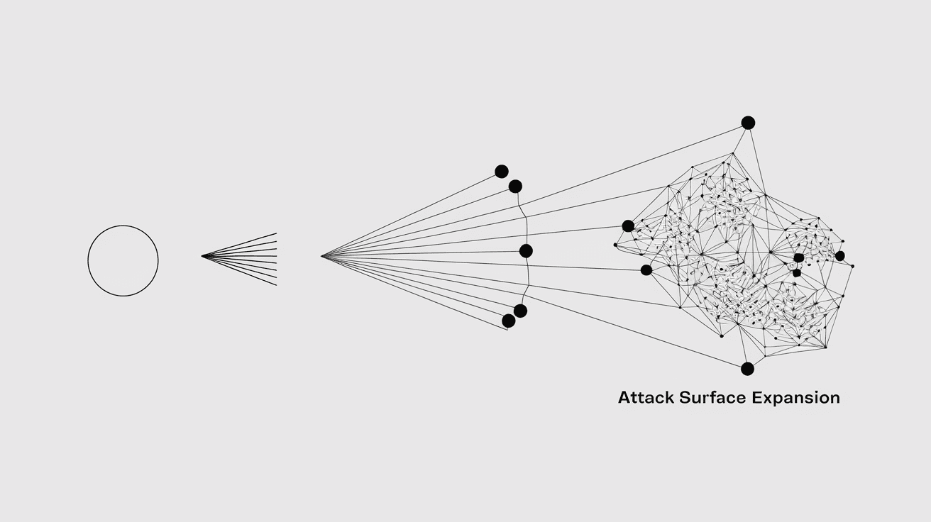 What is Adware Infection